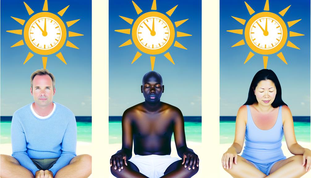 skin tone sun exposure guidelines